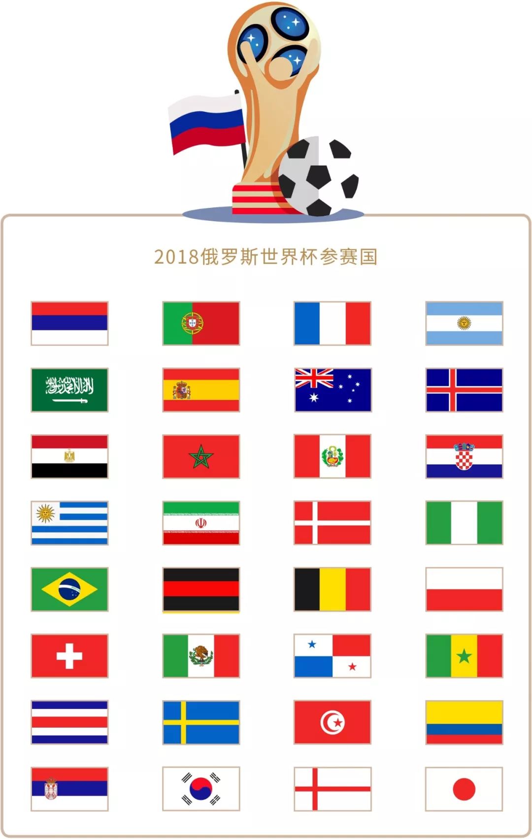诺伊