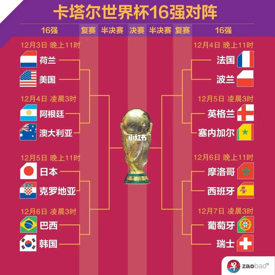 端这位