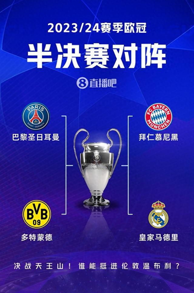 复案例不
