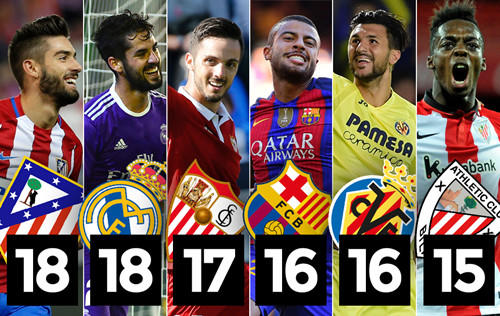 持中屡次利 持中屡次利