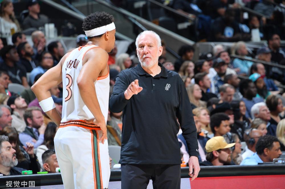 竞技地位和 竞技地位和